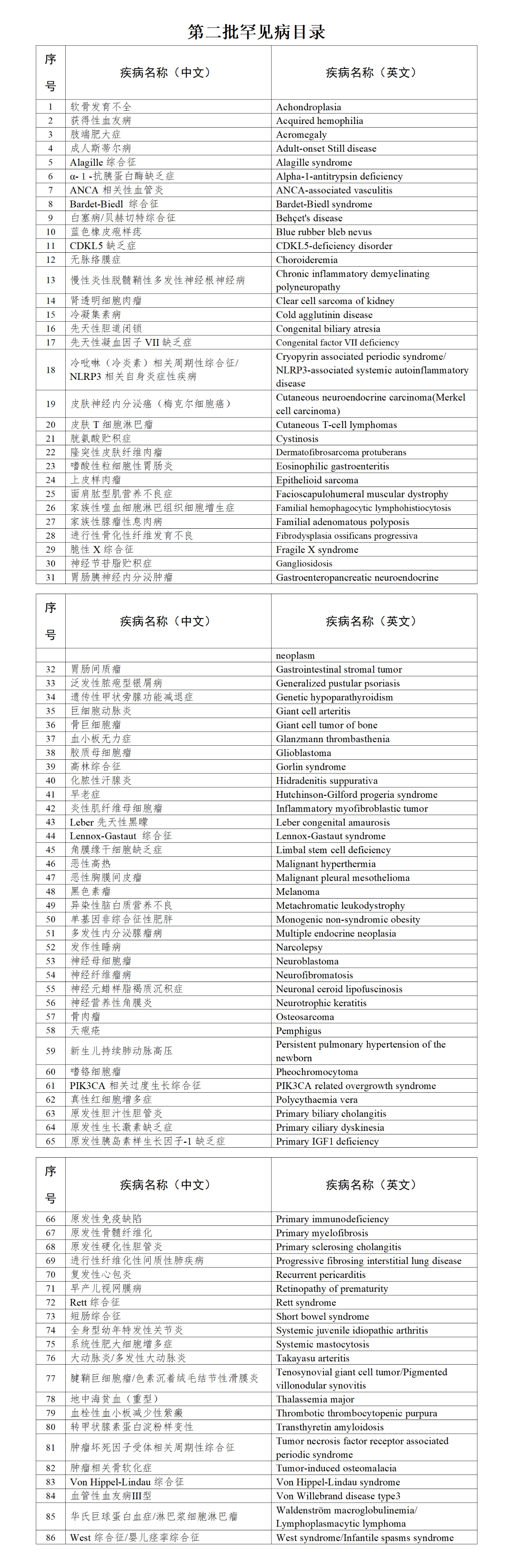 a4569f6435f02489f741affc729cf265.png