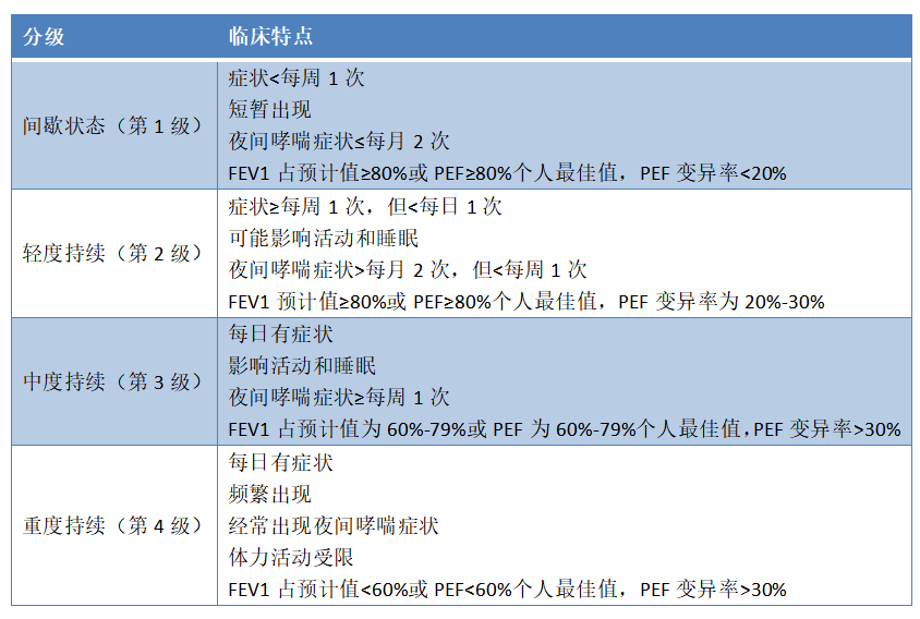 ef440d7415662dce2dbeab2fe2a1c2d4.png