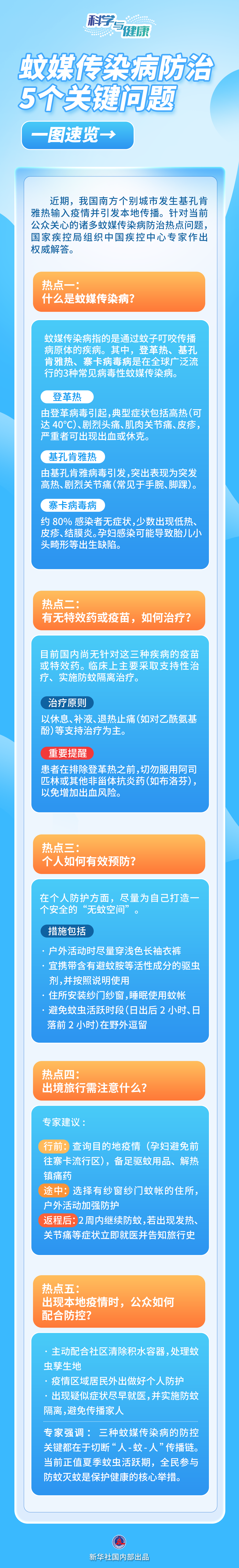 a5c383ae6146b6316b815498c776c912.png
