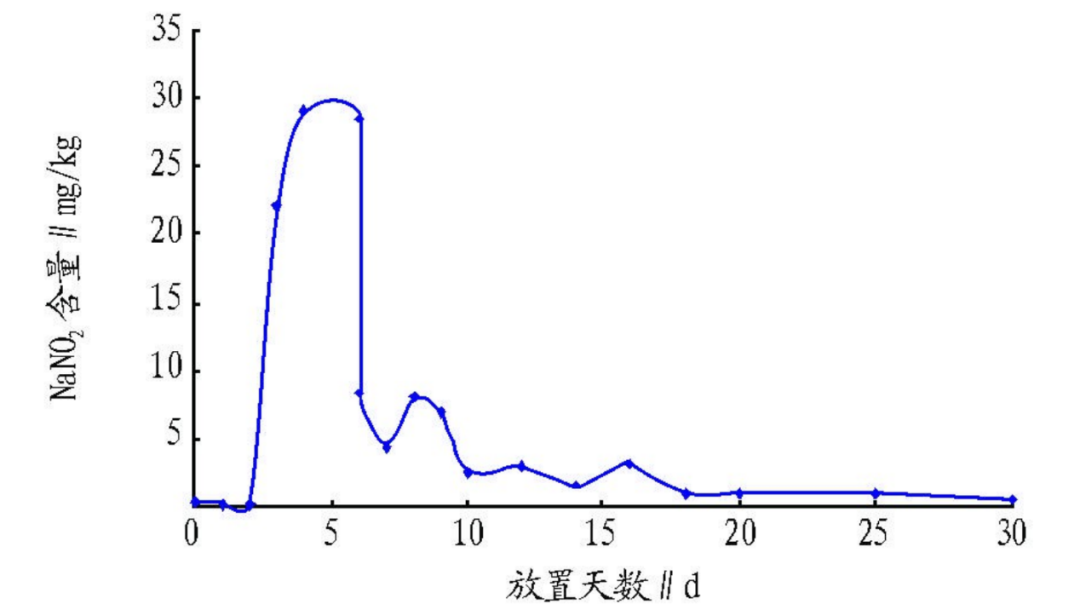 f0735b4ad60f2aa4accd01a02ef5b6c3.png