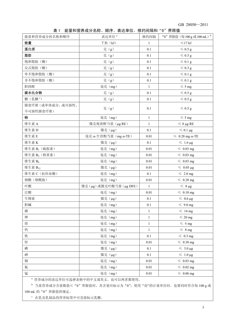 食品安全国家标准·预包装食品标签通则原文第3页
