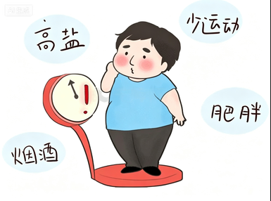 肥胖——这个因素与多种癌症相关，但往往被忽视了！