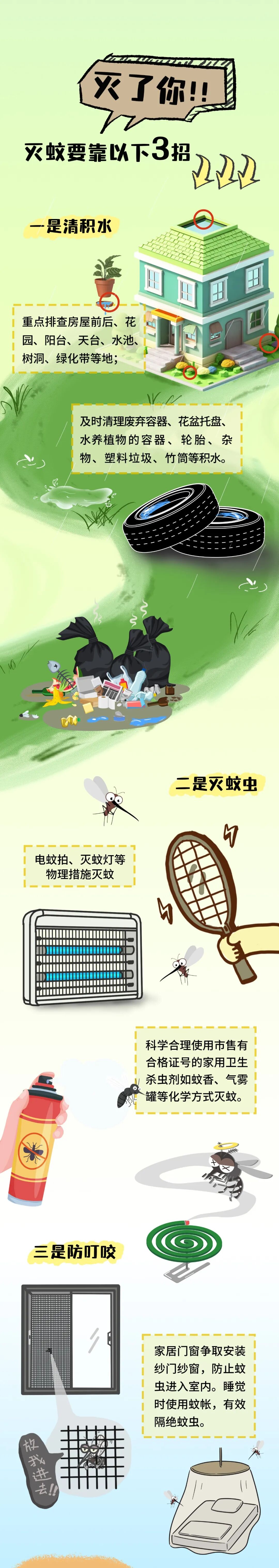 预防“两热”，用3个硬核招数，蚊子绕道走！